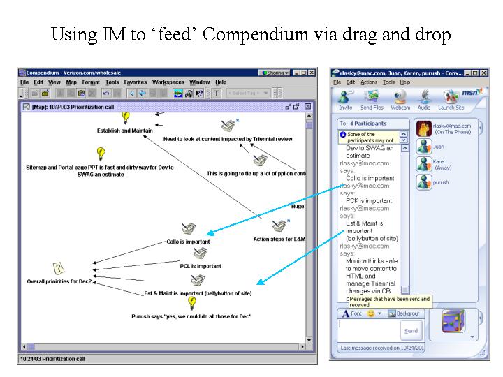 Drag+Drop from IM