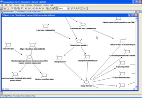 A model screen, showing an Essential (abstract) model