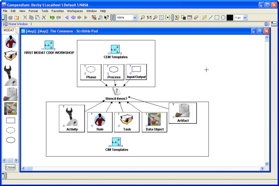 A model screen, showing Stencil and Scribble Pad